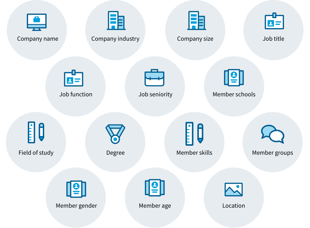 Icon Group