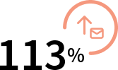 113% increase in InMail acceptance rates