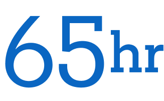 65hrs / year
