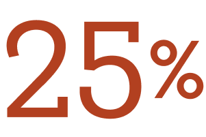 25%